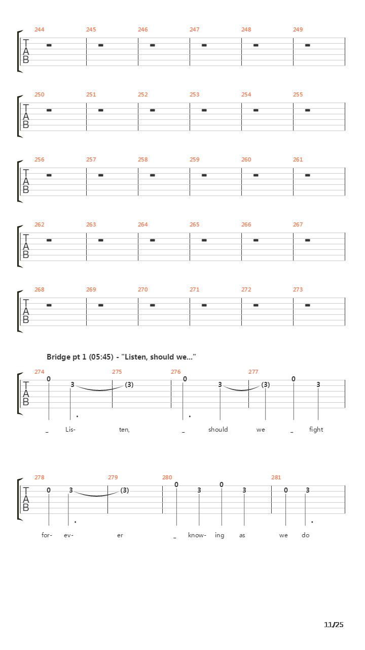 Gates Of Delirium吉他谱