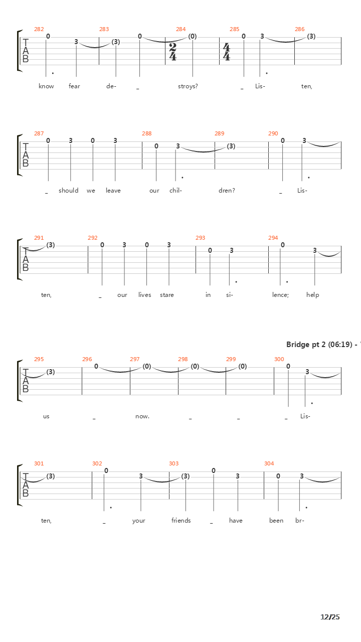 Gates Of Delirium吉他谱