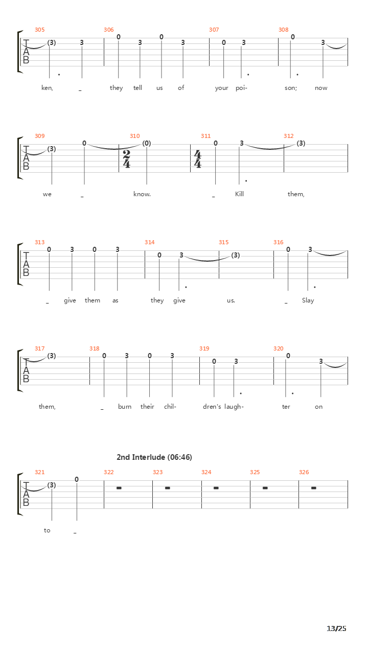 Gates Of Delirium吉他谱