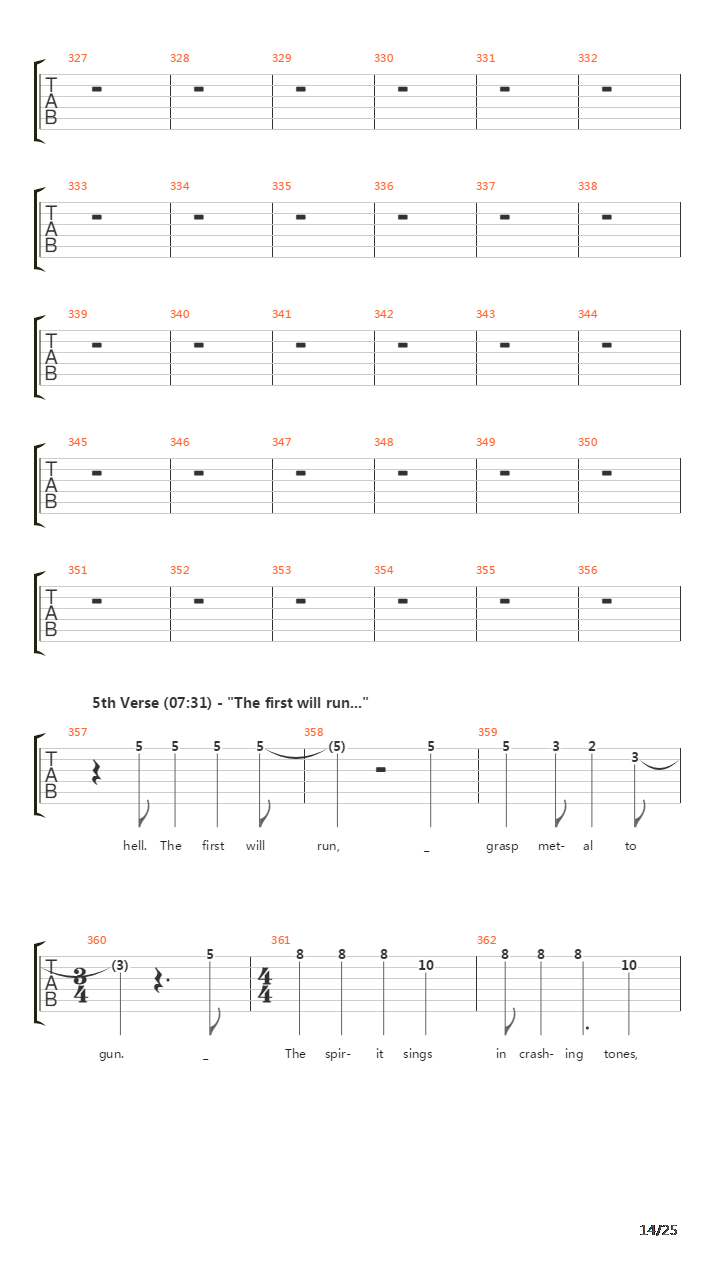 Gates Of Delirium吉他谱