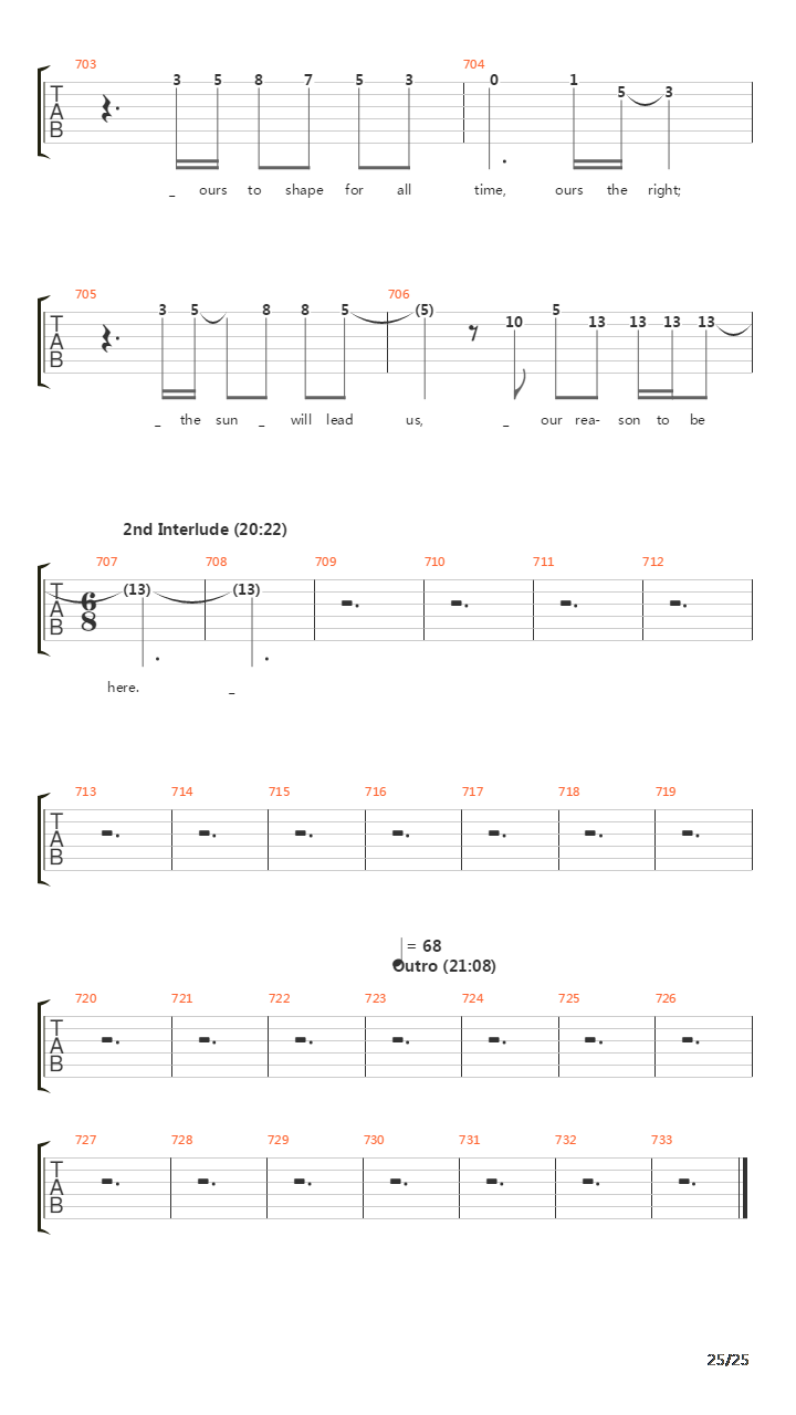 Gates Of Delirium吉他谱