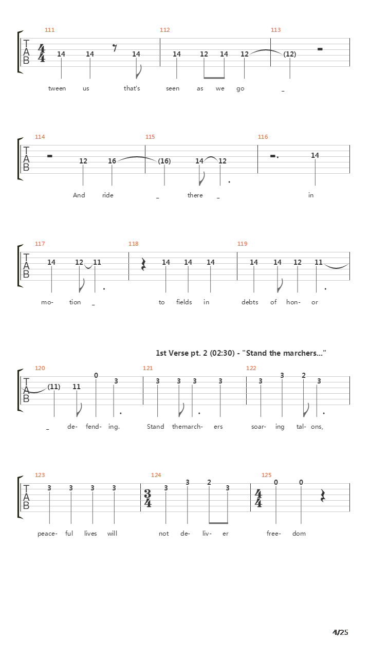 Gates Of Delirium吉他谱