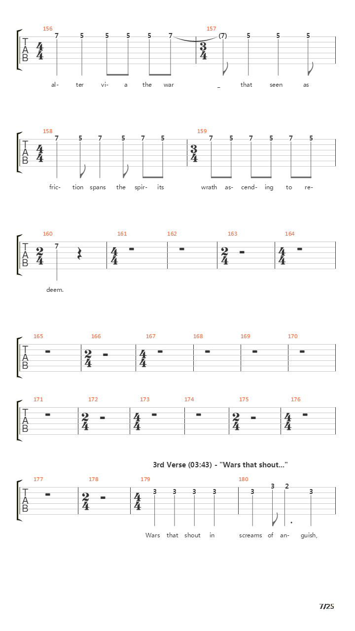 Gates Of Delirium吉他谱