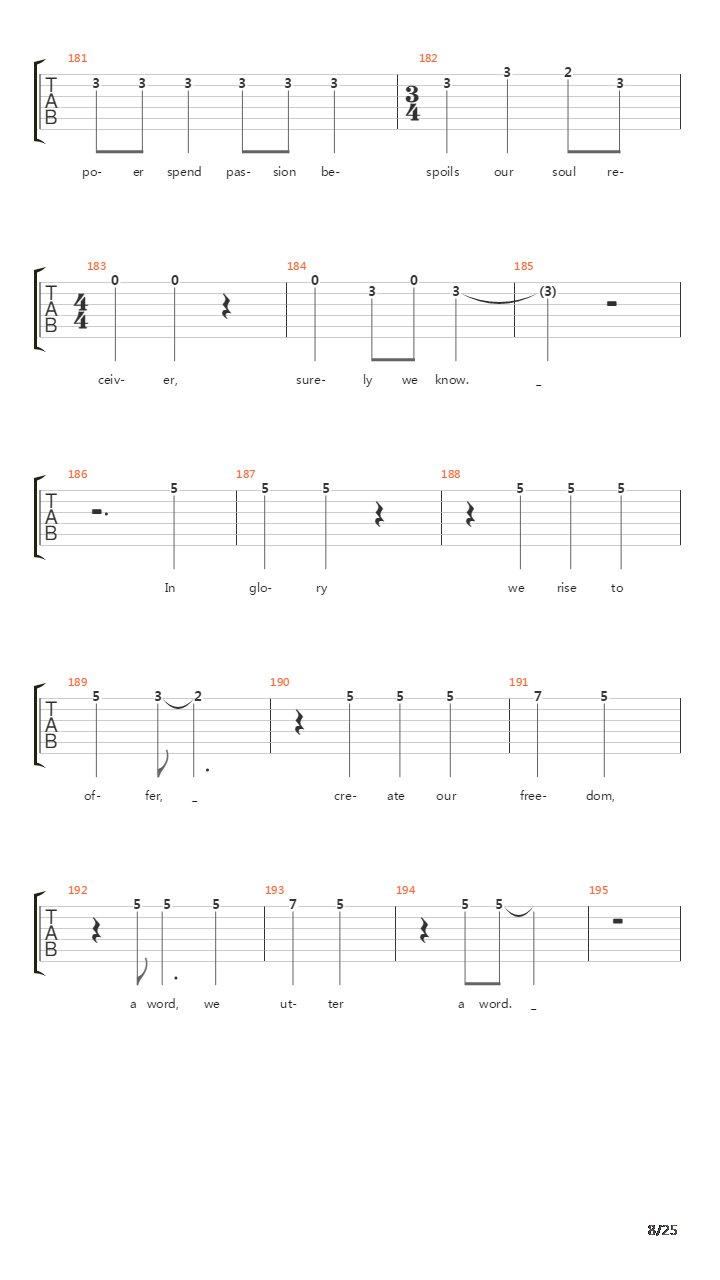 Gates Of Delirium吉他谱