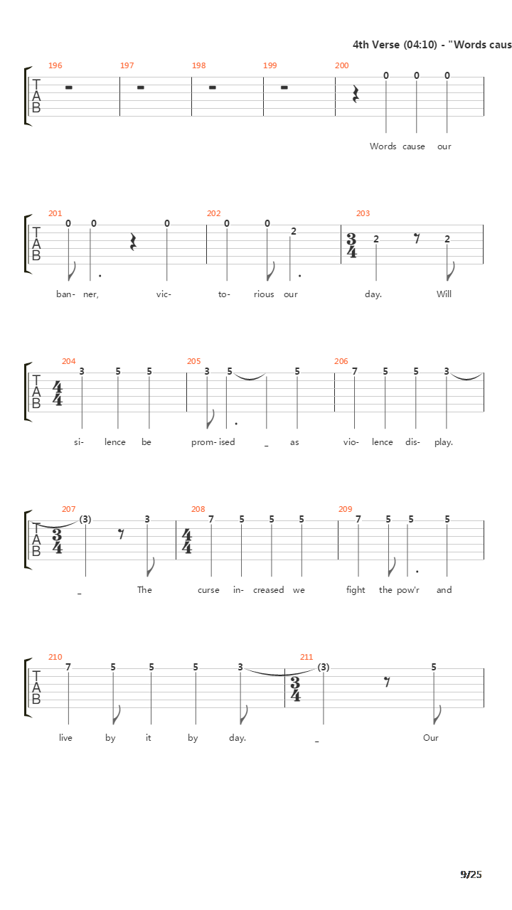 Gates Of Delirium吉他谱