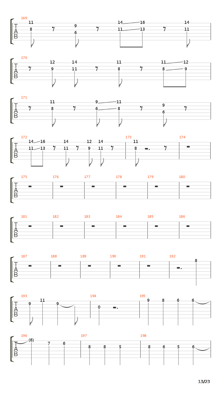 Heart Of The Sunrise吉他谱