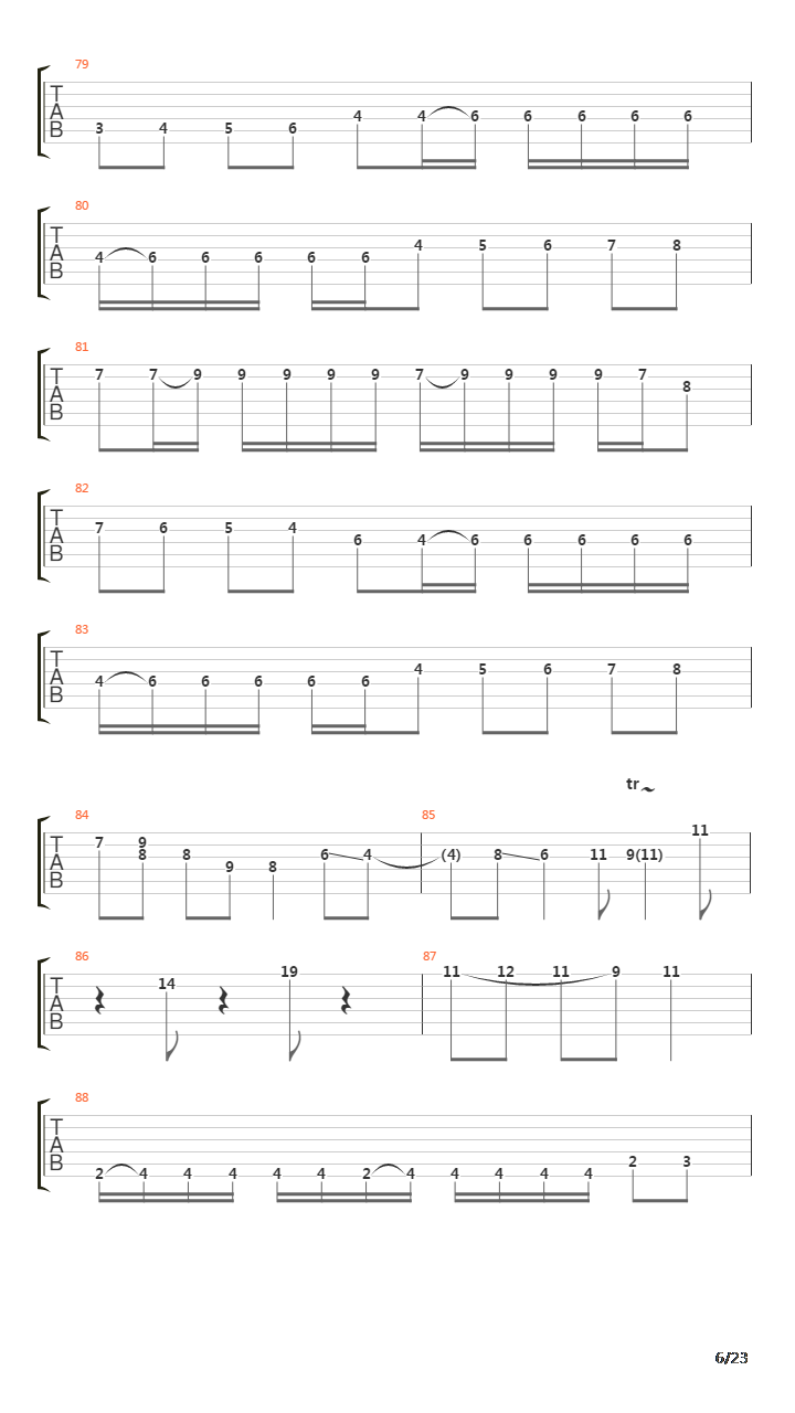 Heart Of The Sunrise吉他谱