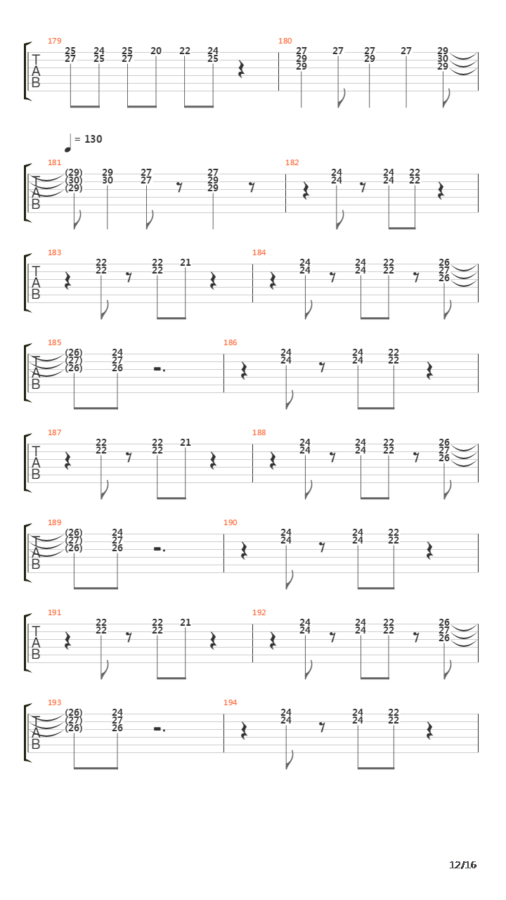 Order Of The Universe吉他谱