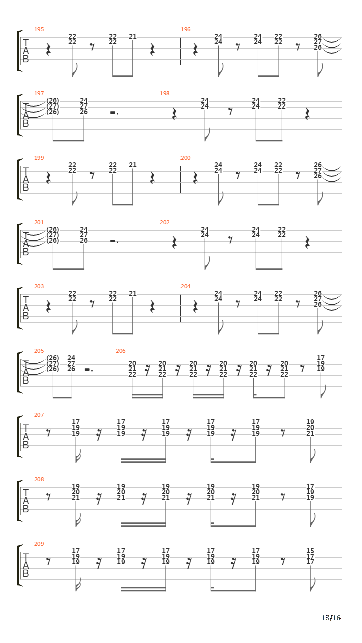 Order Of The Universe吉他谱