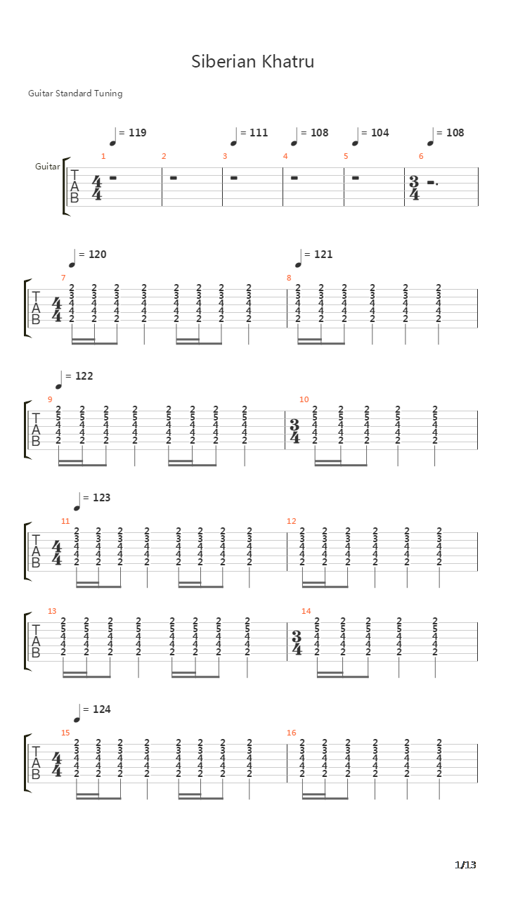 Siberian Khatru吉他谱
