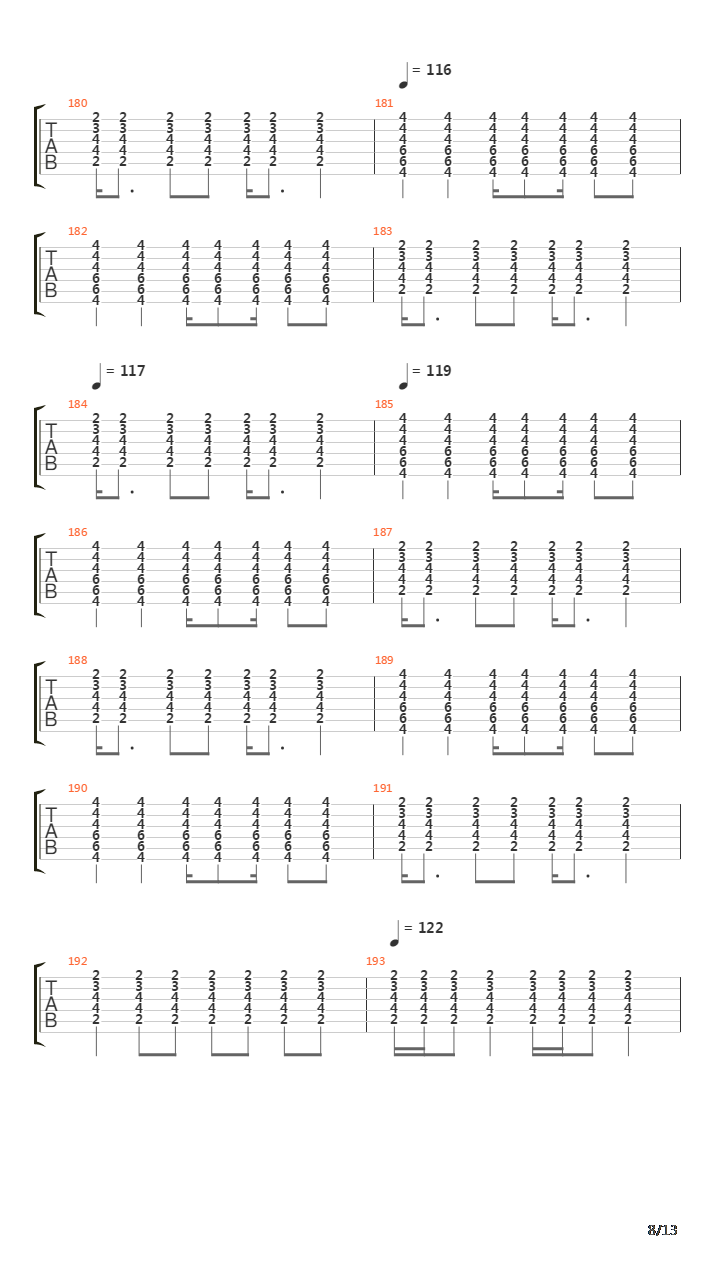 Siberian Khatru吉他谱