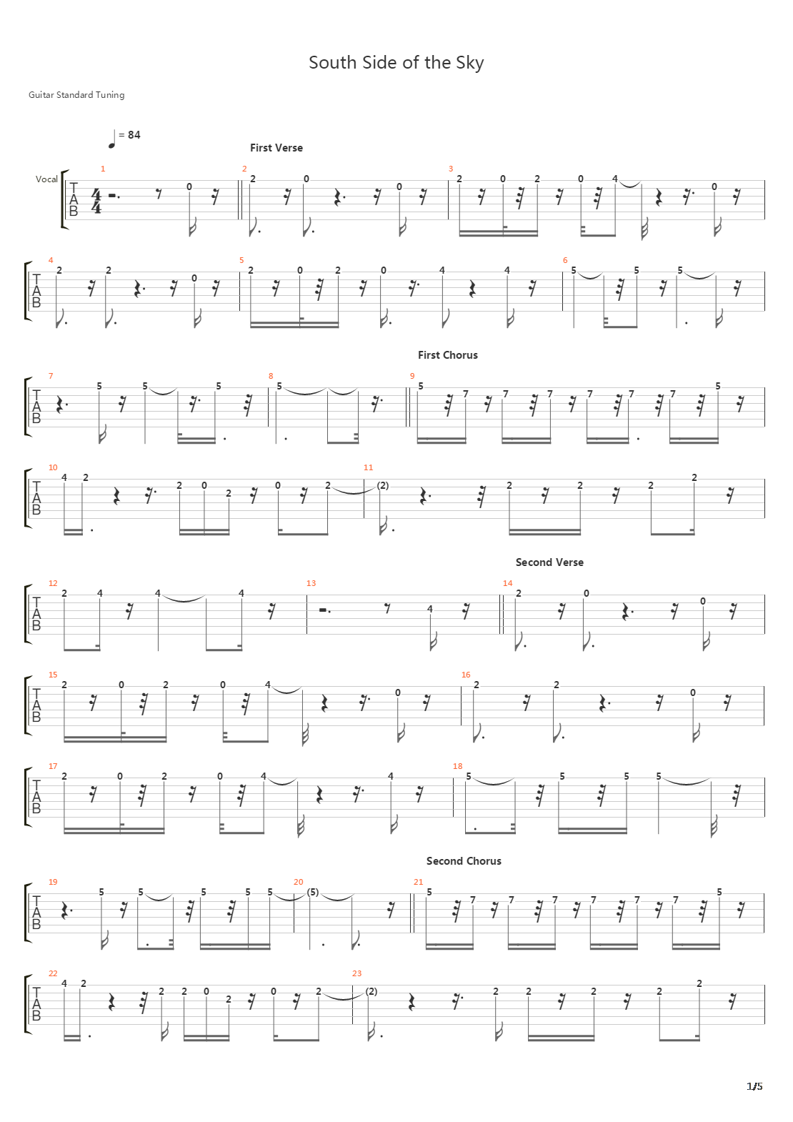 South Side Of The Sky吉他谱