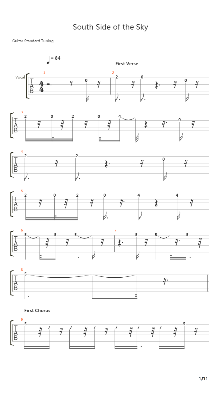 South Side Of The Sky吉他谱