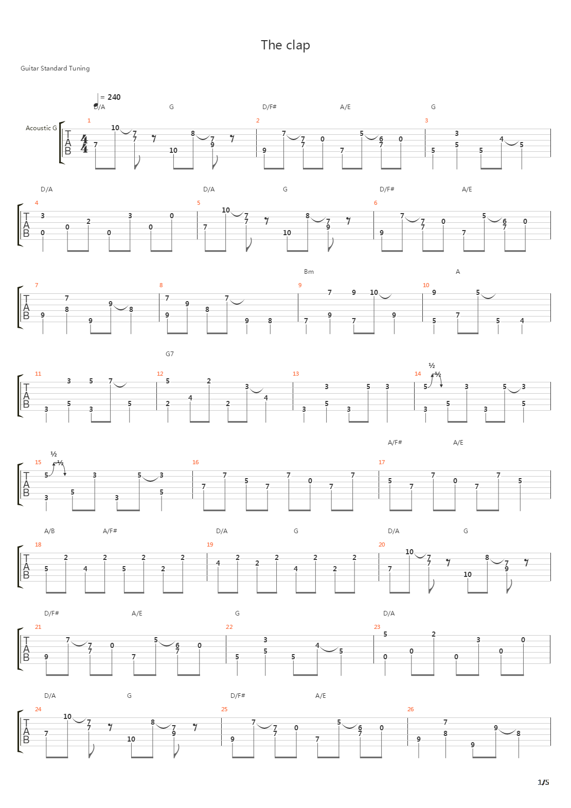 The Clap吉他谱