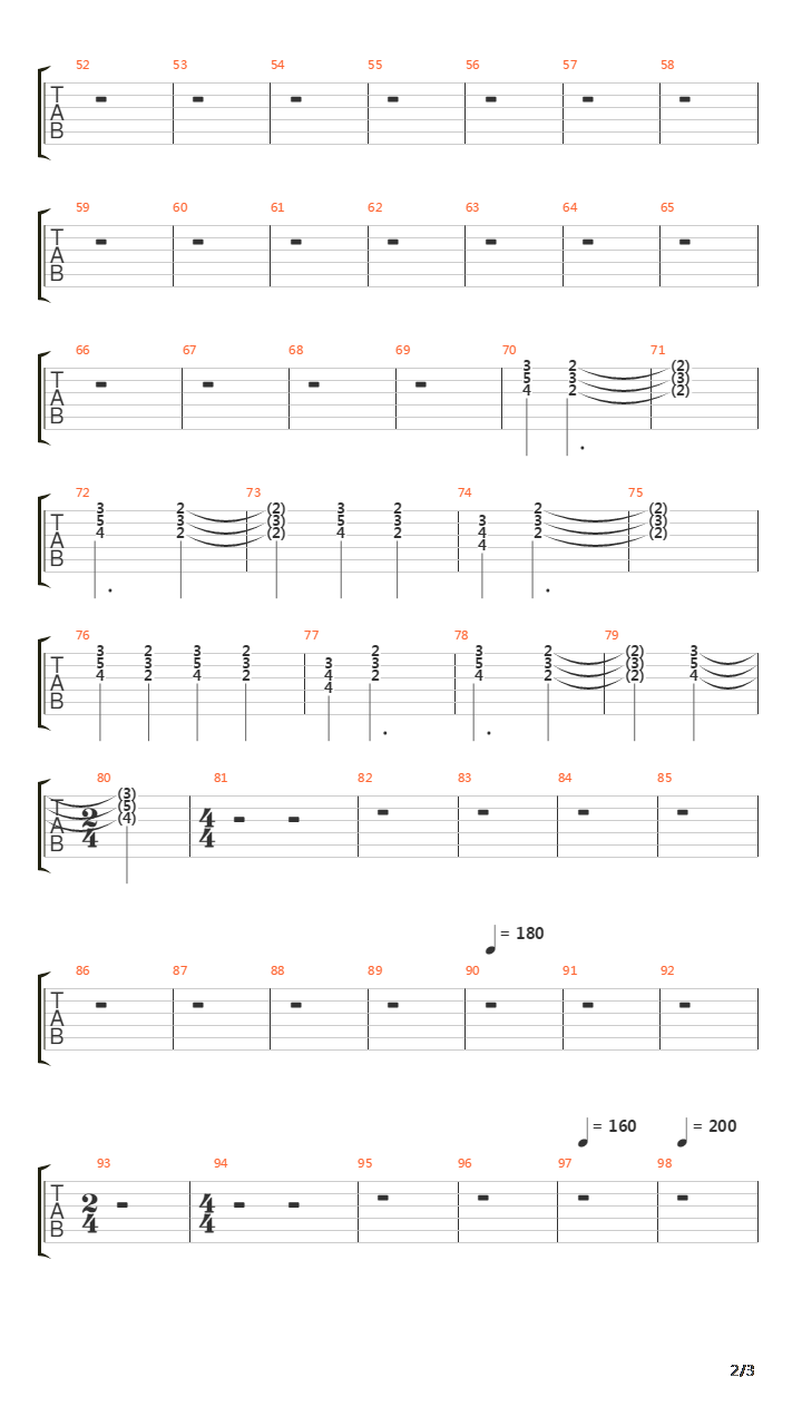 The Gates Of Delirium吉他谱