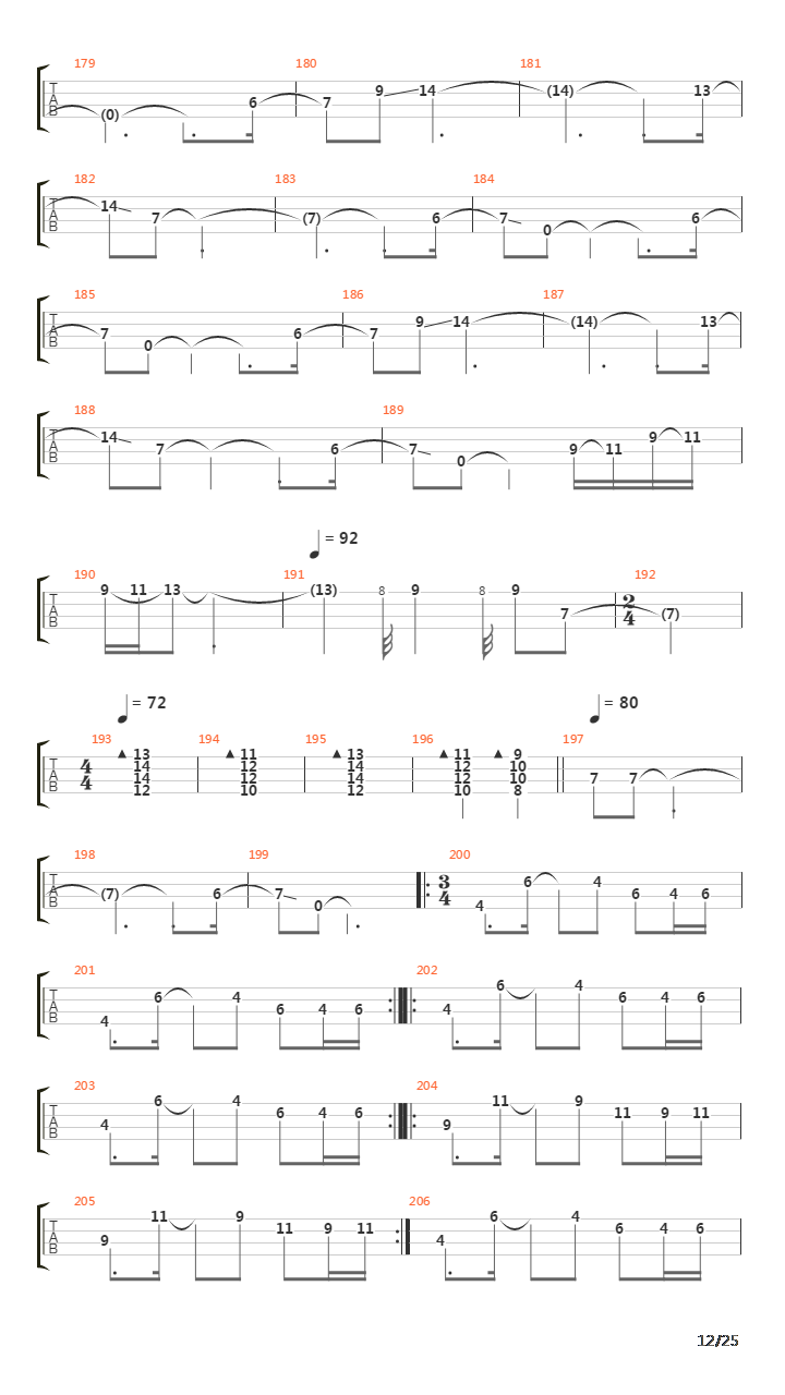 The Revealing Science Of God吉他谱
