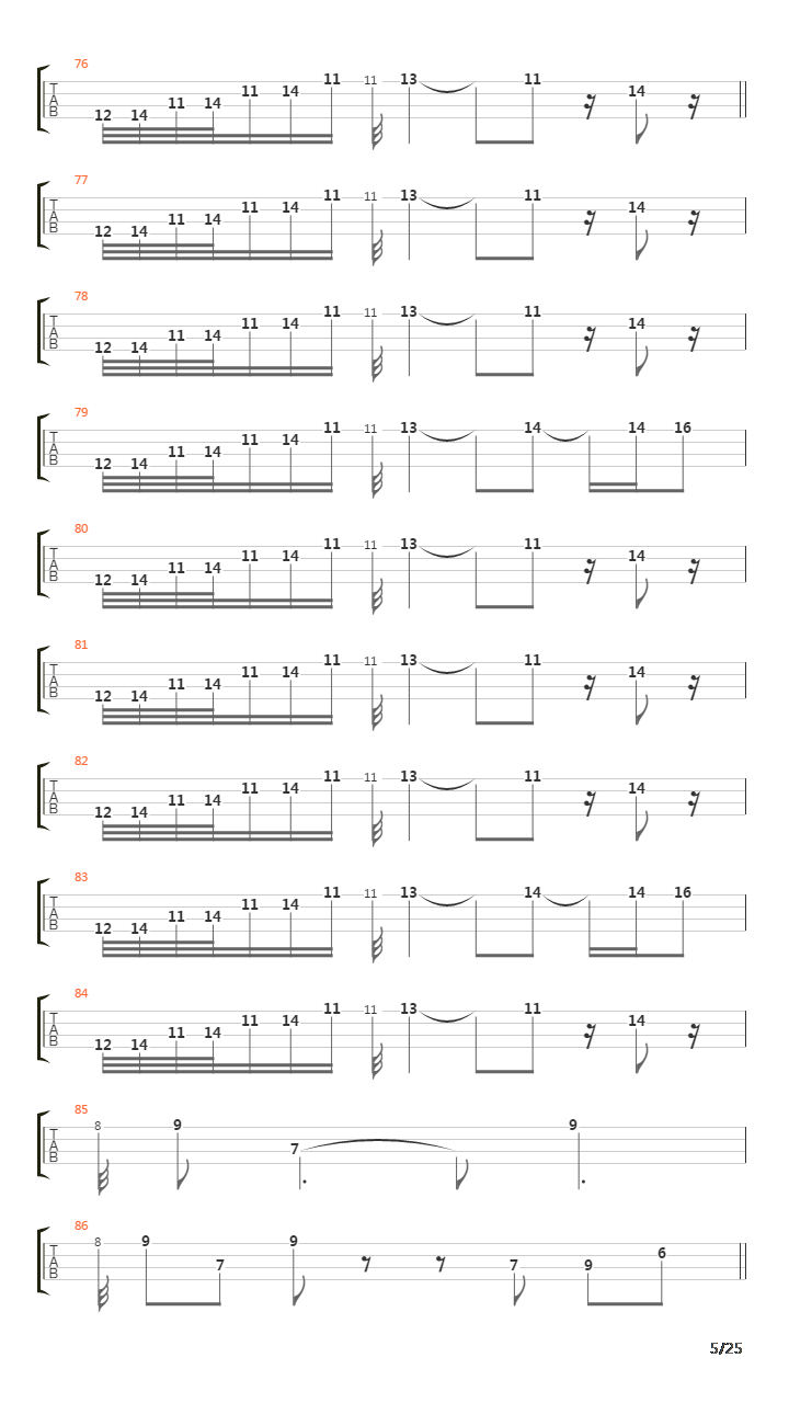 The Revealing Science Of God吉他谱