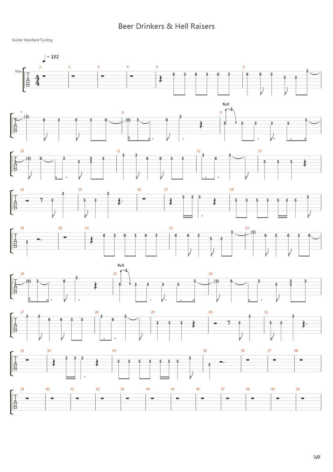 Beer Drinkers And Hell Raisers吉他谱