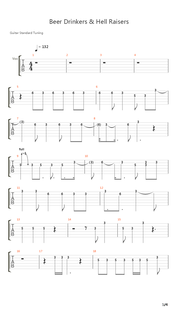 Beer Drinkers And Hell Raisers吉他谱