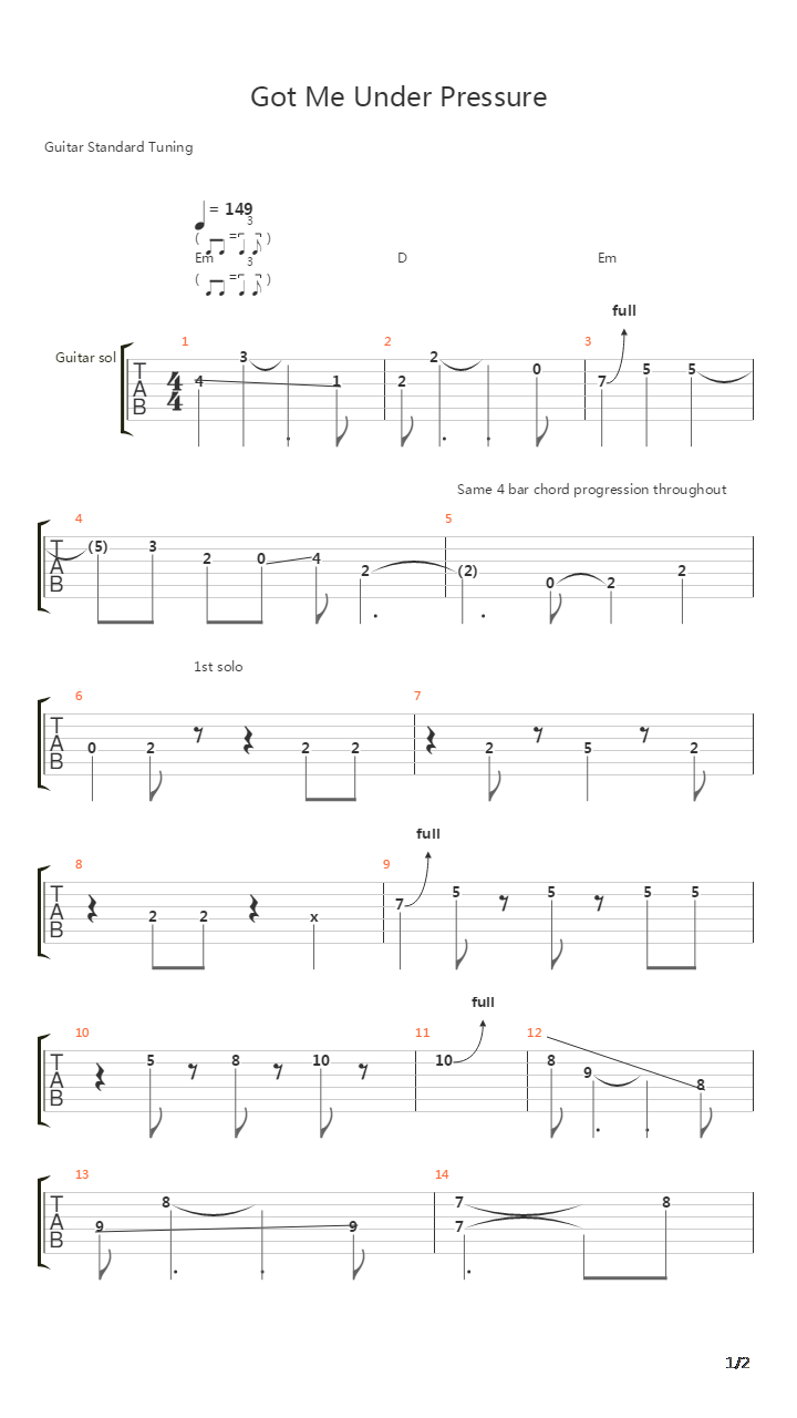 Got Me Under Pressure吉他谱
