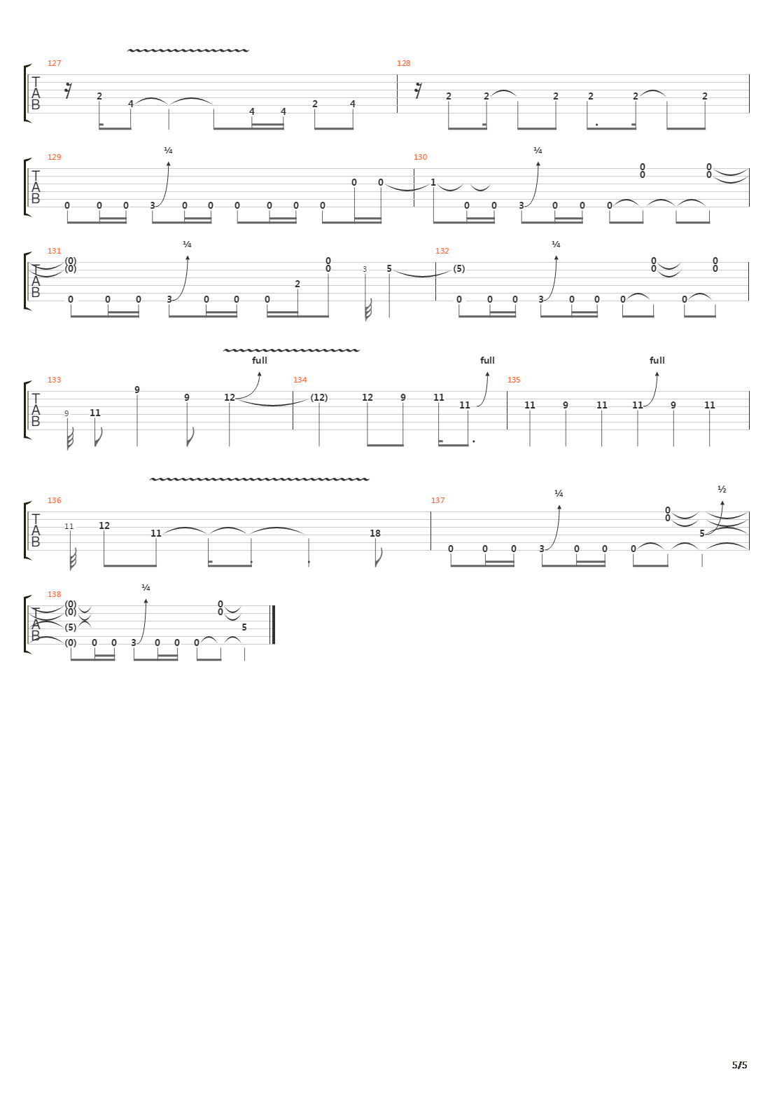 Legs吉他谱