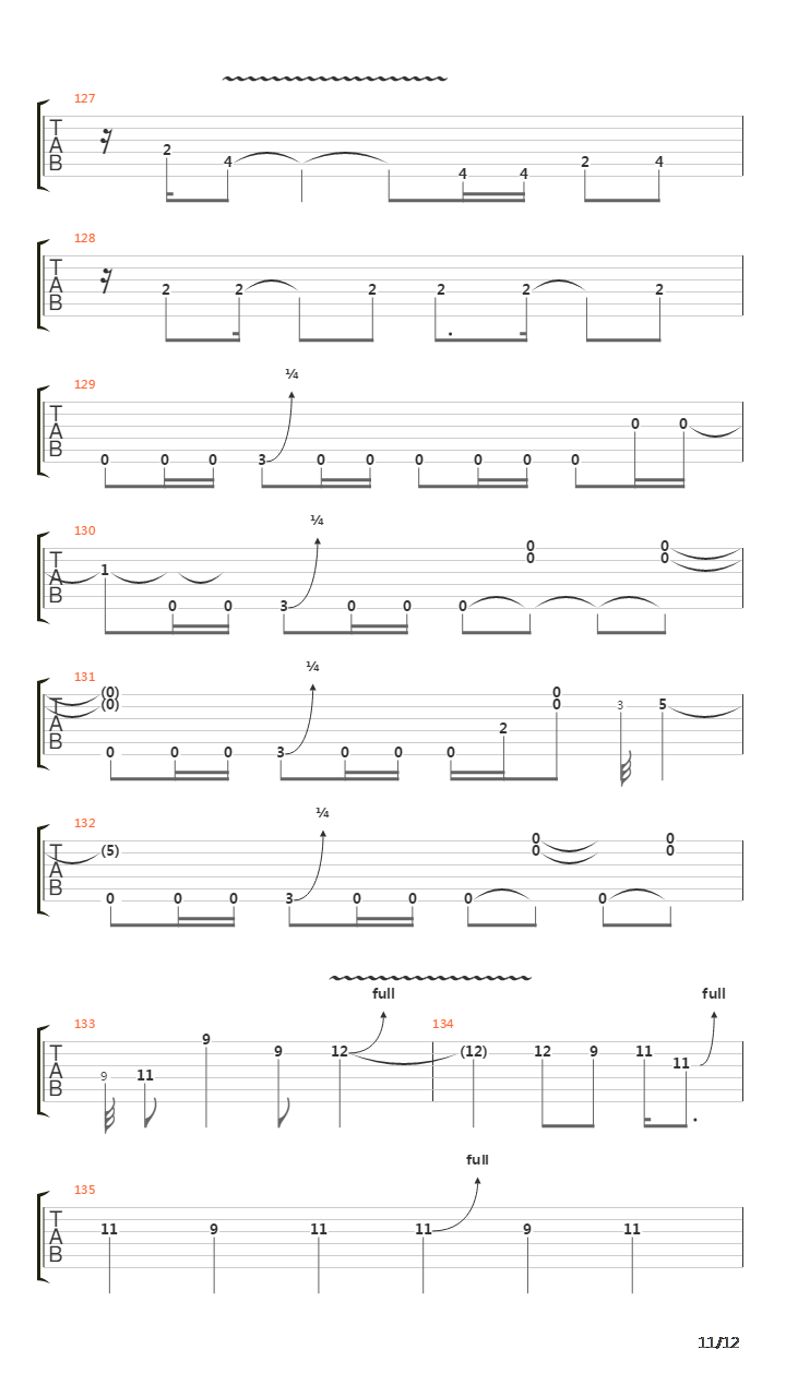 Legs吉他谱