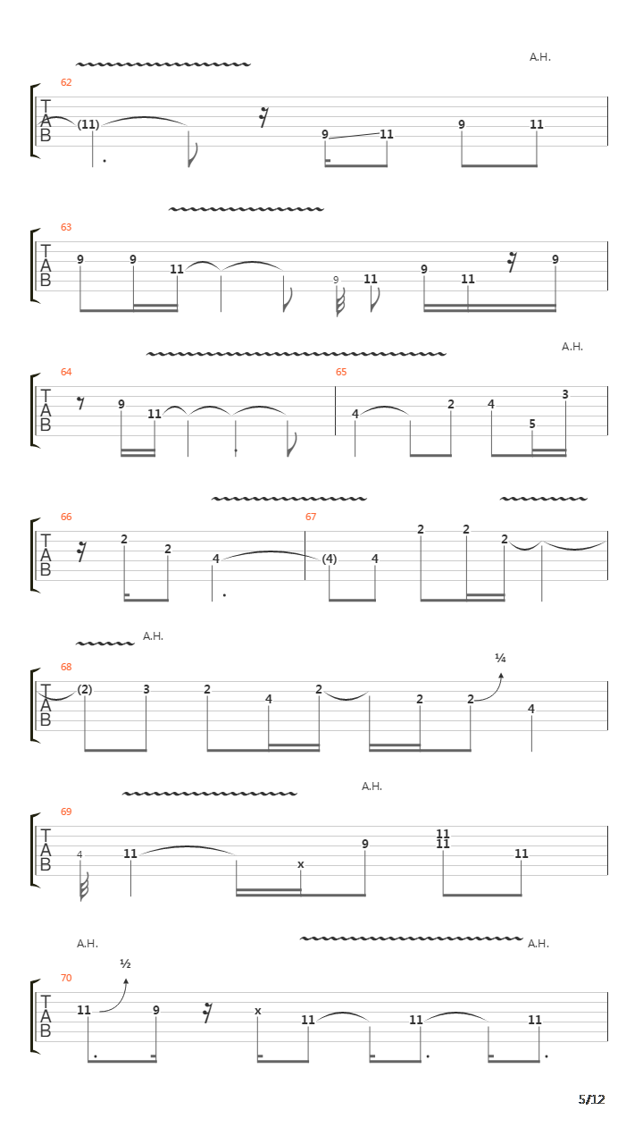 Legs吉他谱