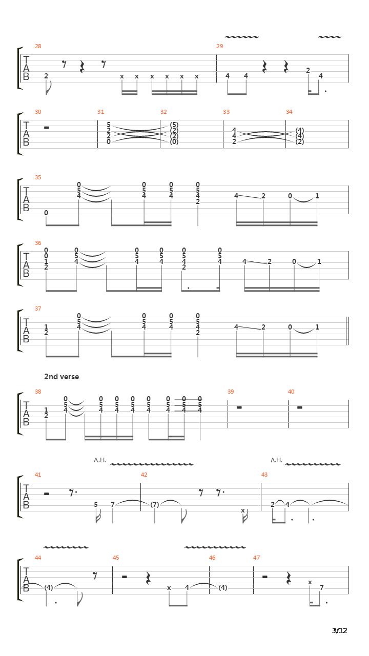 Legs吉他谱