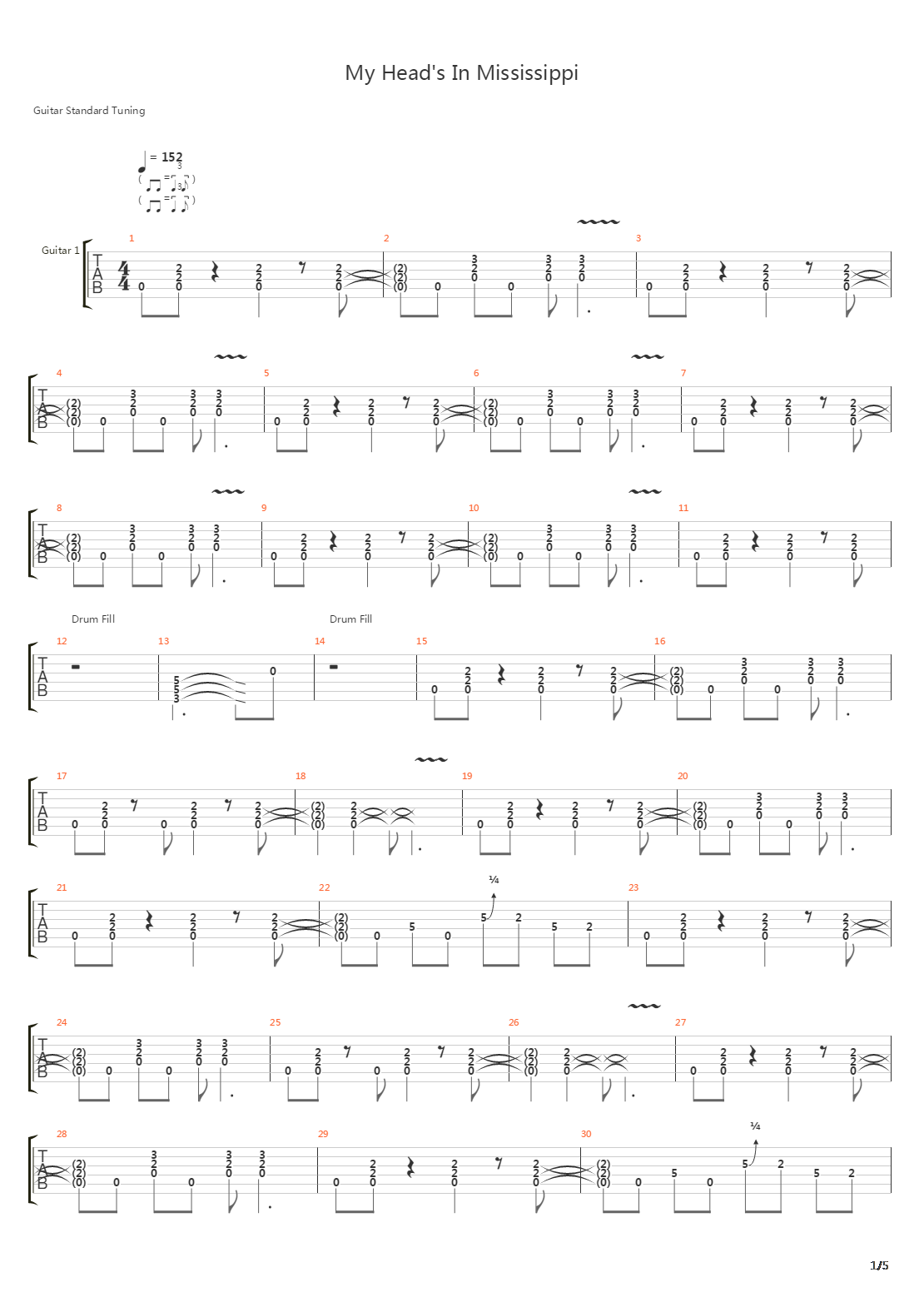 My Heads In Mississippi吉他谱