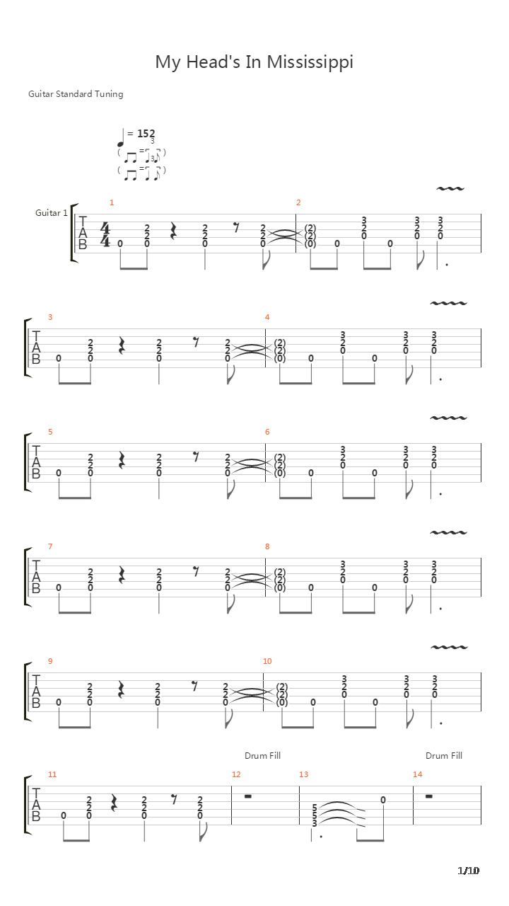 My Heads In Mississippi吉他谱