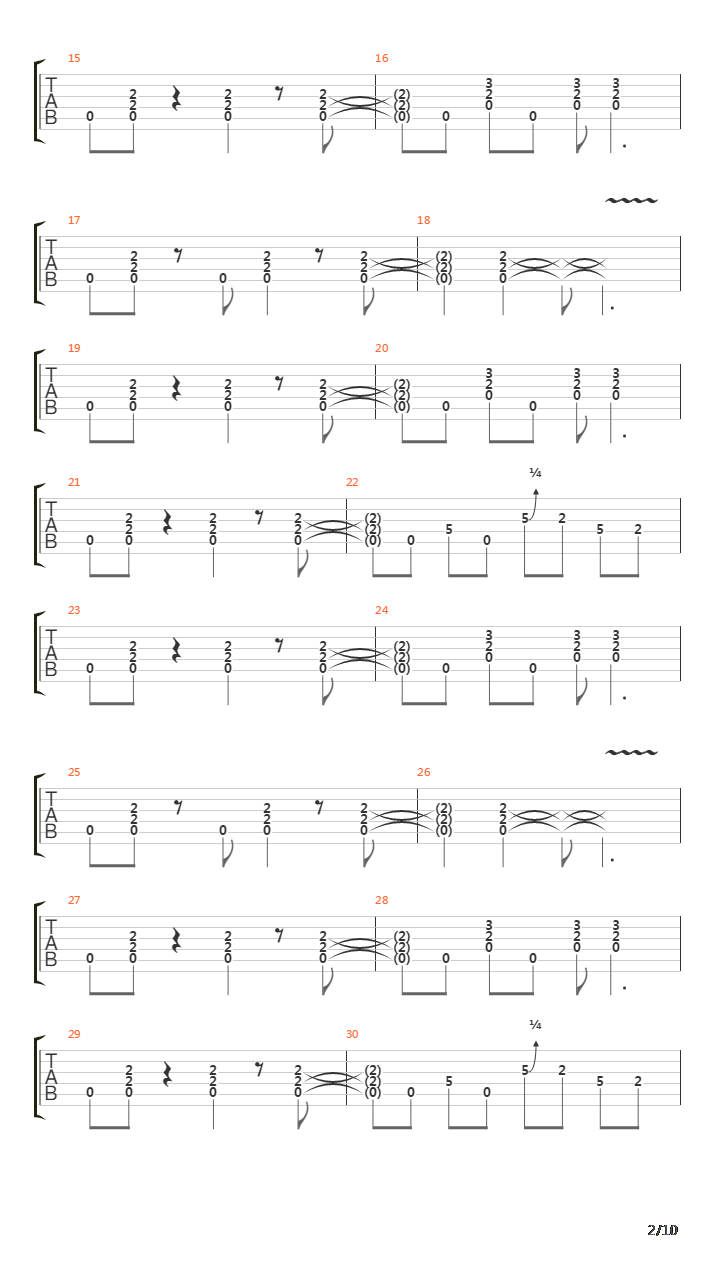 My Heads In Mississippi吉他谱