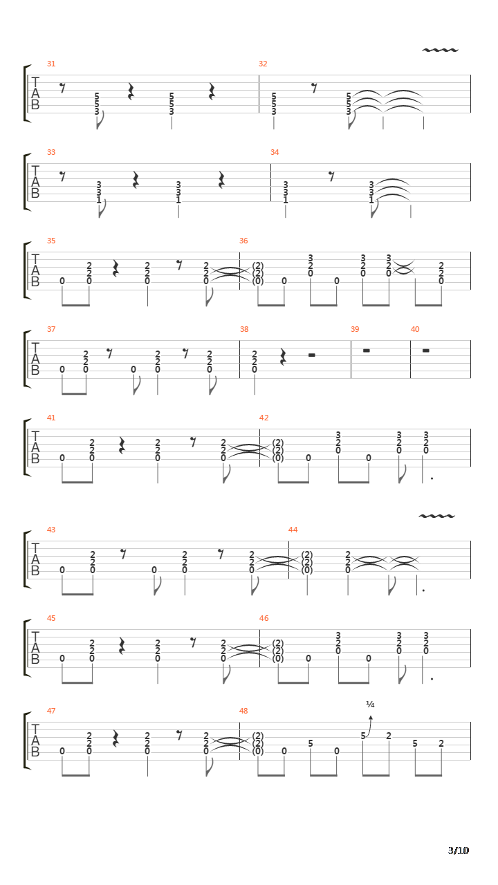 My Heads In Mississippi吉他谱