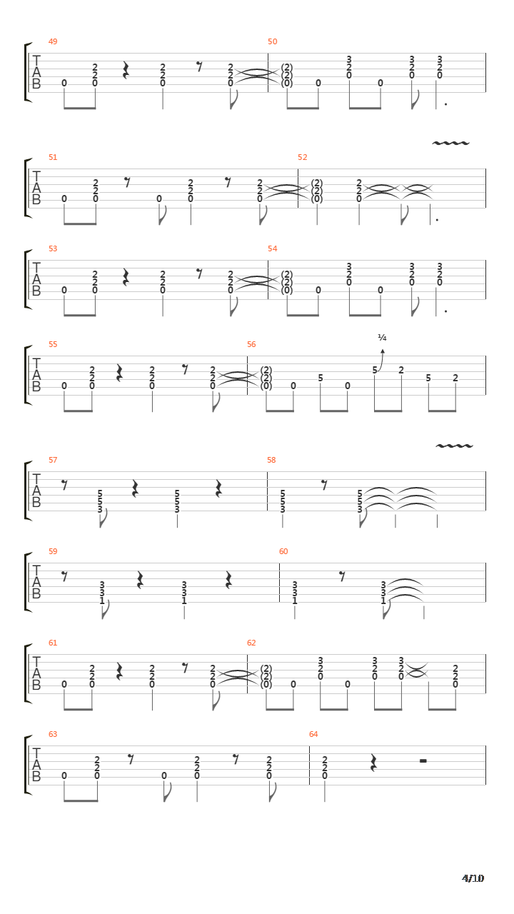 My Heads In Mississippi吉他谱