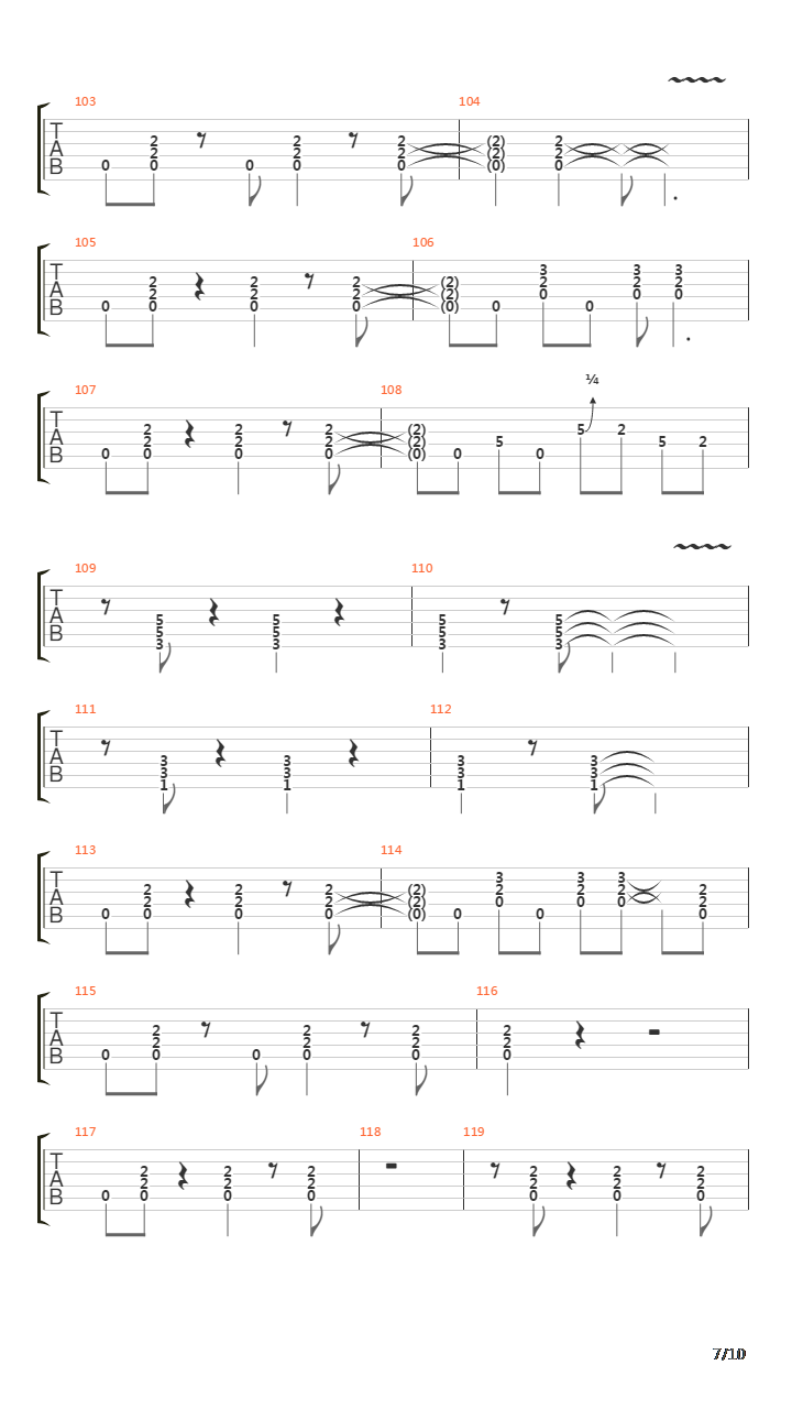 My Heads In Mississippi吉他谱