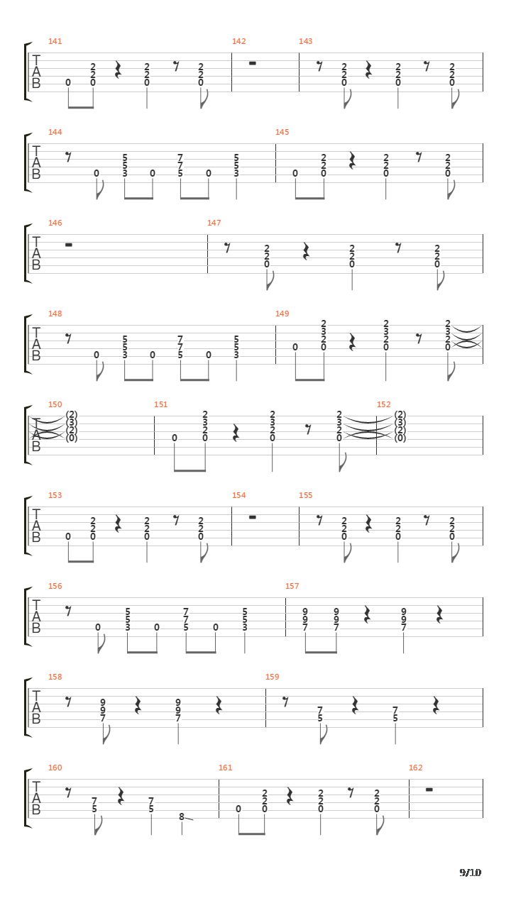 My Heads In Mississippi吉他谱