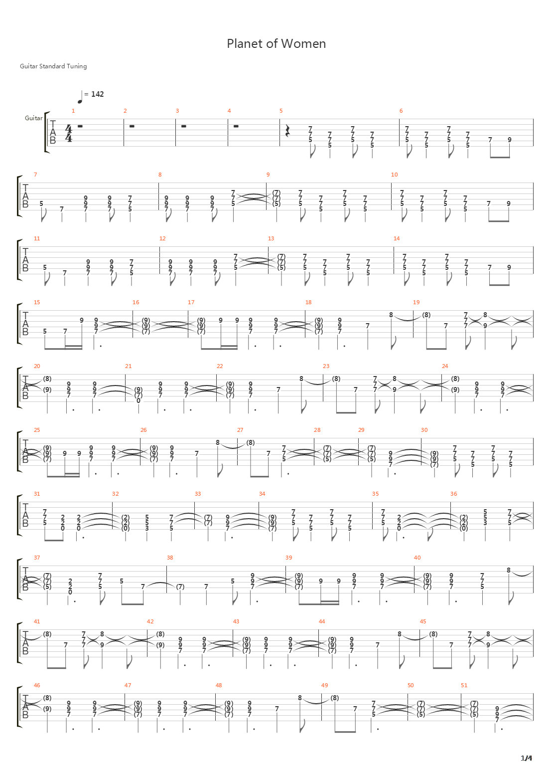 Planet Of Women吉他谱