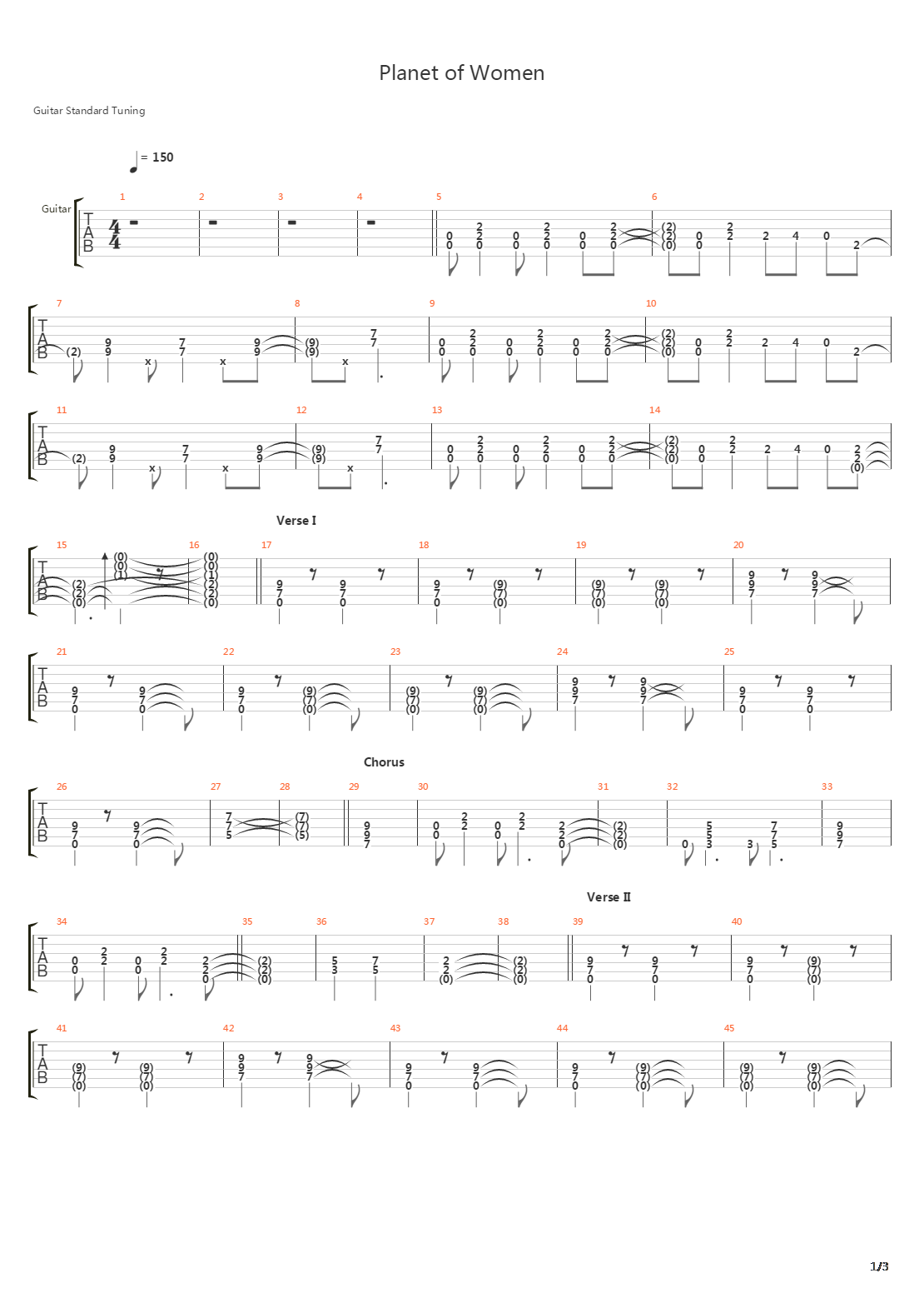 Planet Of Women吉他谱