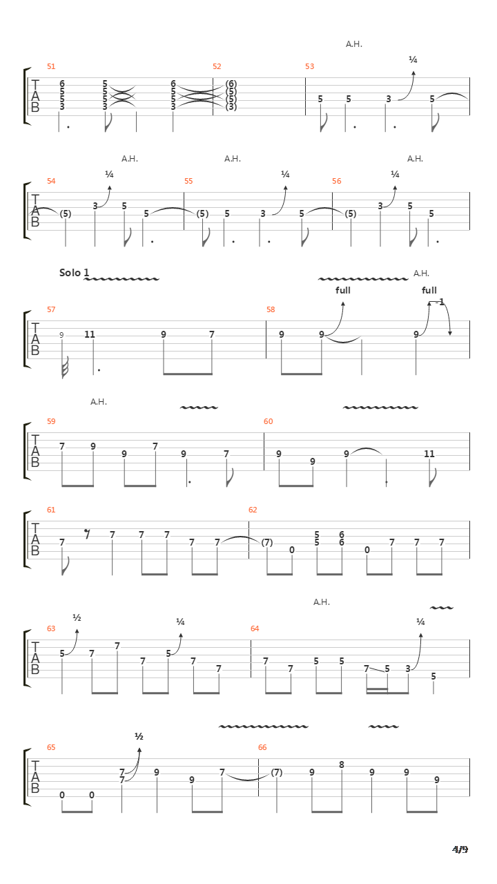 Stages吉他谱