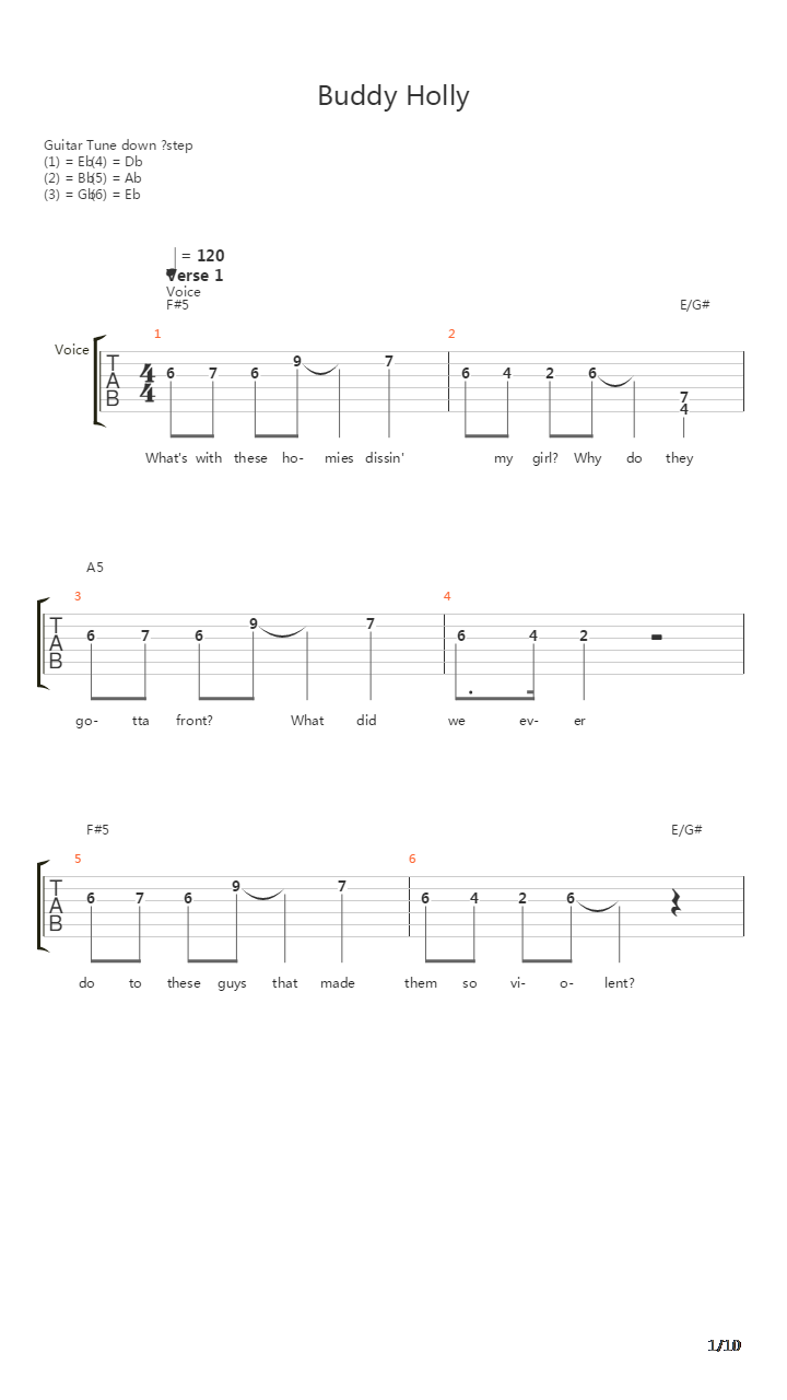 Buddy Holly吉他谱
