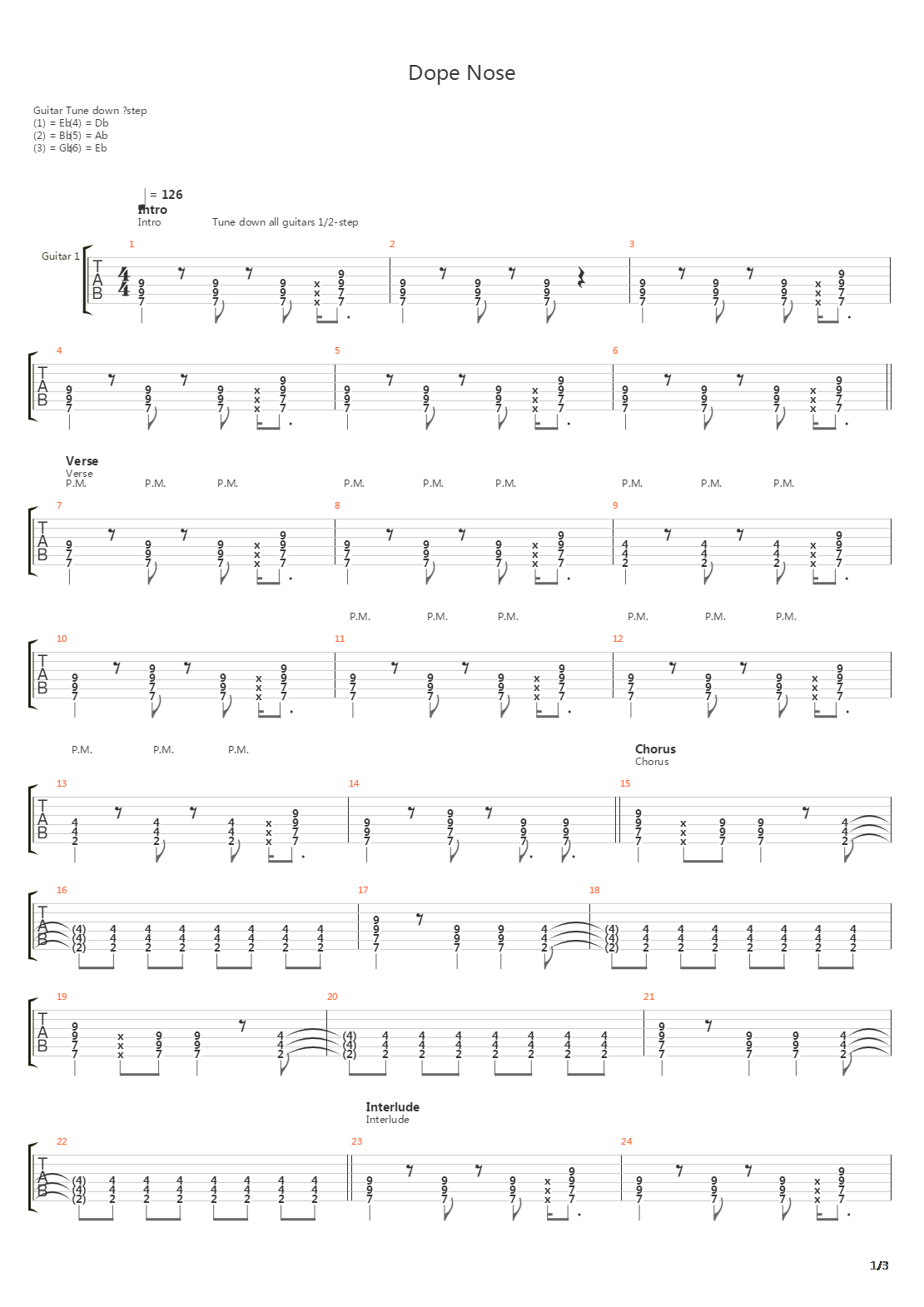 Dope Nose吉他谱
