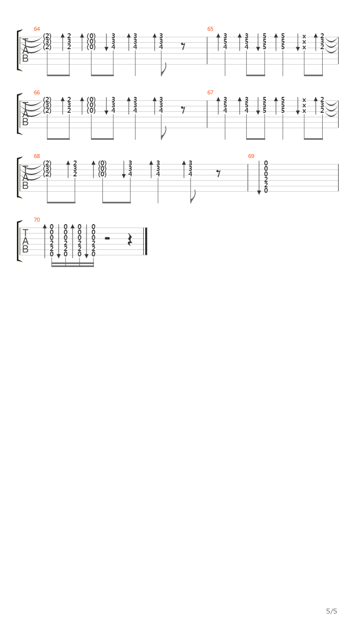 Island In The Sun吉他谱