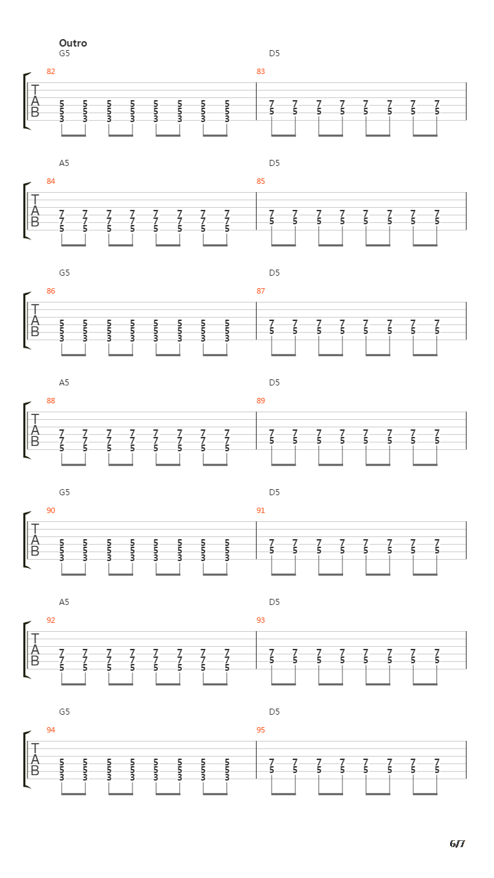 Perfect Situation吉他谱