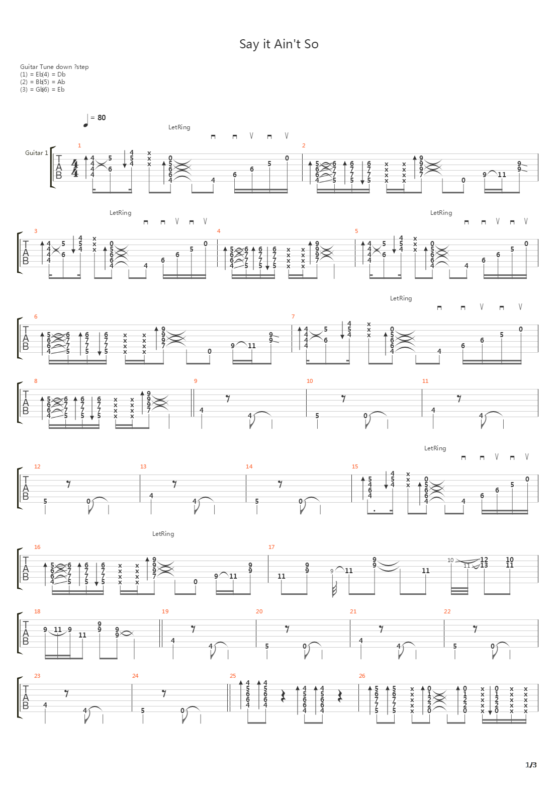 Say It Aint So吉他谱