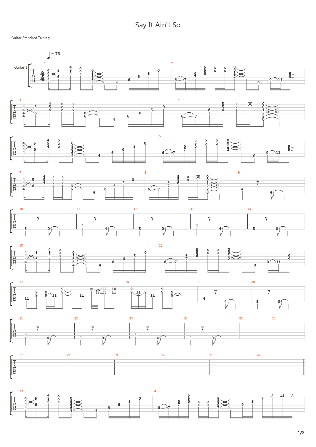 Say It Aint So吉他谱