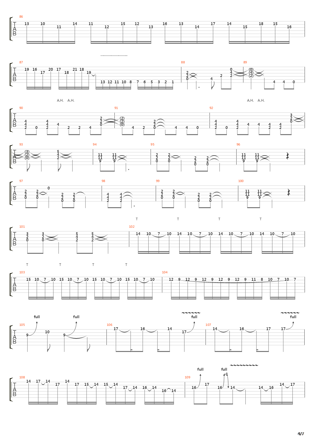 Crazy Train吉他谱