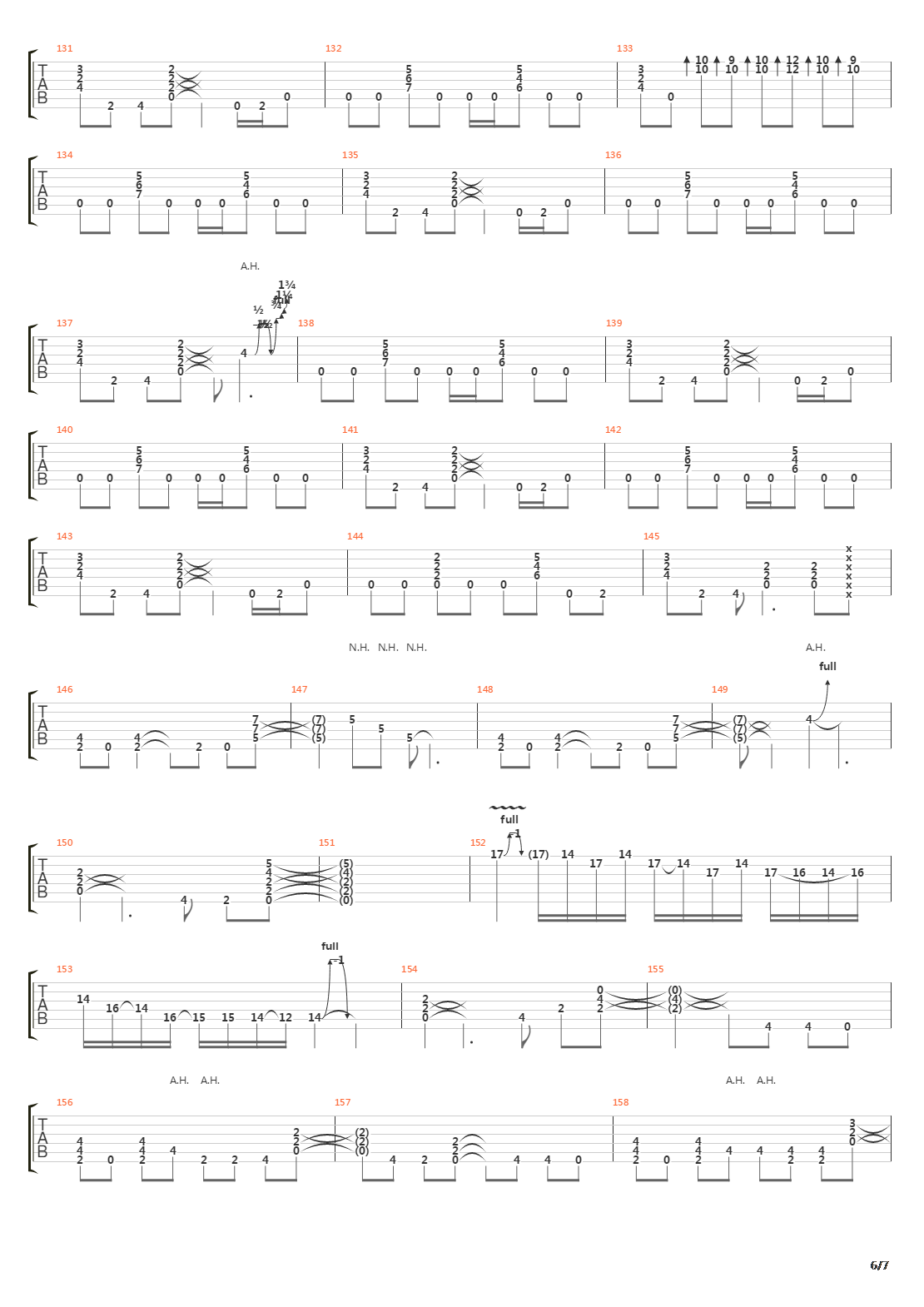 Crazy Train吉他谱