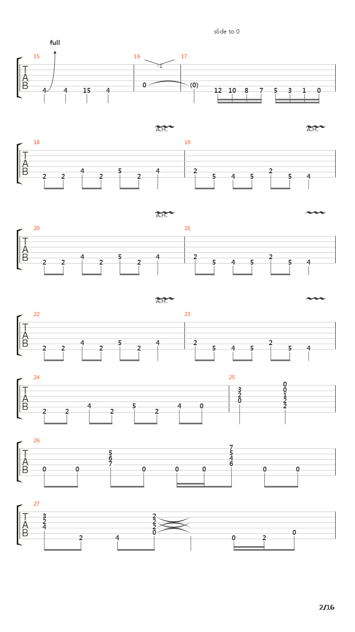 Crazy Train吉他谱