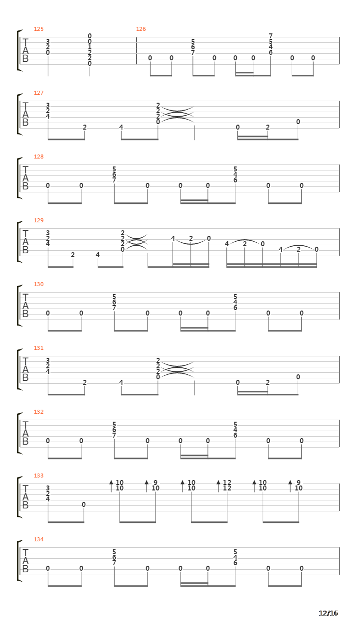 Crazy Train吉他谱