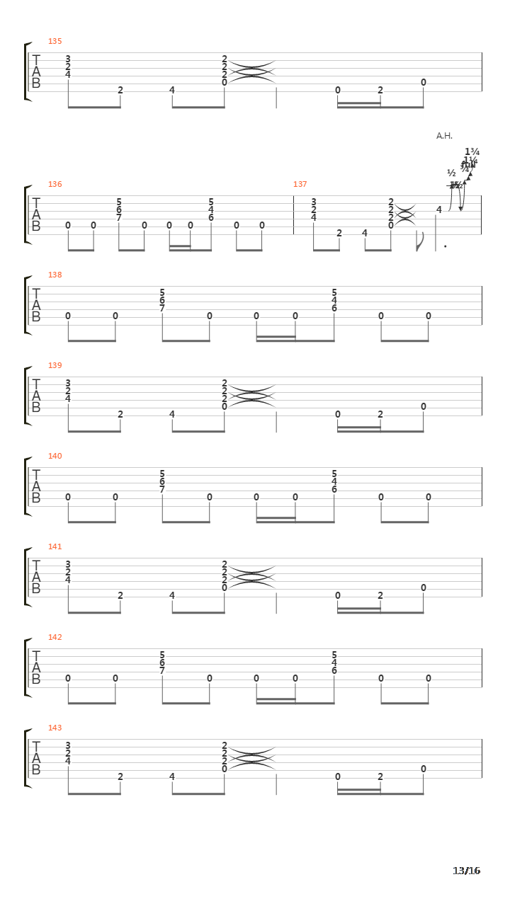 Crazy Train吉他谱