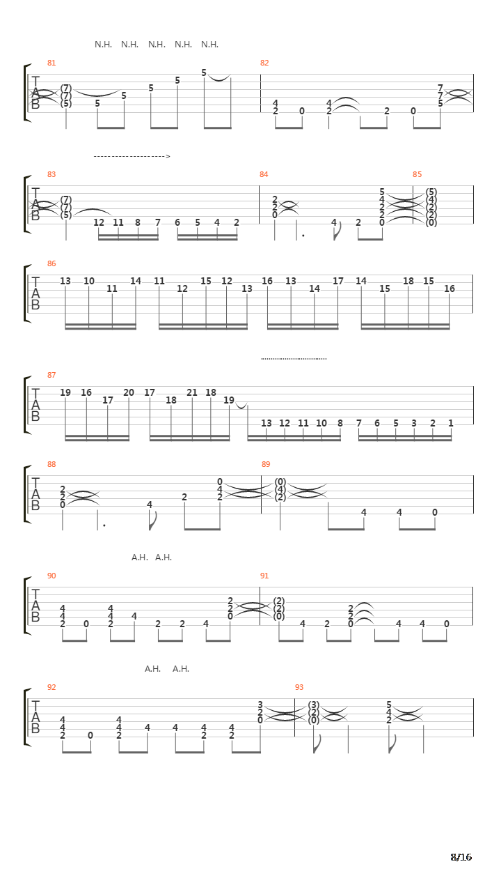 Crazy Train吉他谱